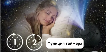 Проектор для вечеринки